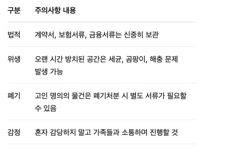 청소왕 구월·논현 특수청소 현장 사례 - 부모님 유품정리, 어디서부터 시작해야 할까요?