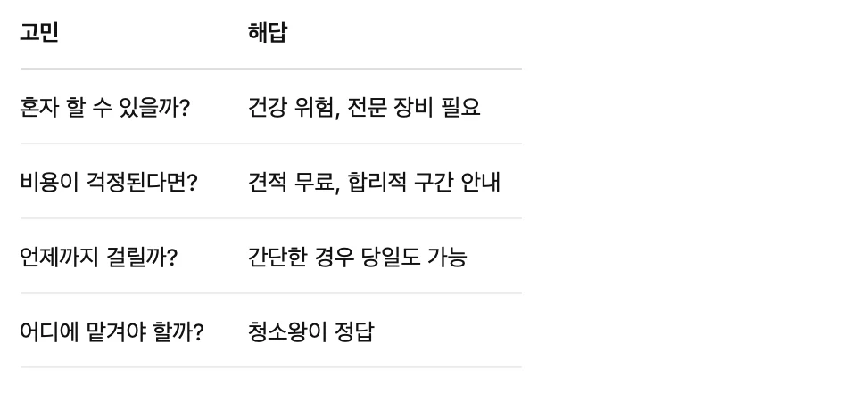 의정부 화학물질 쏟거나 흔적이 있을때, 청소하는 방법부터 기간까지 사진 9